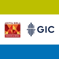 Aditya Birla GIC